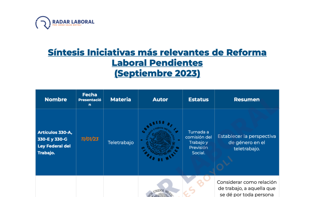 Conoce la actualización de RadarLaboral sobre las Iniciativas de Reforma